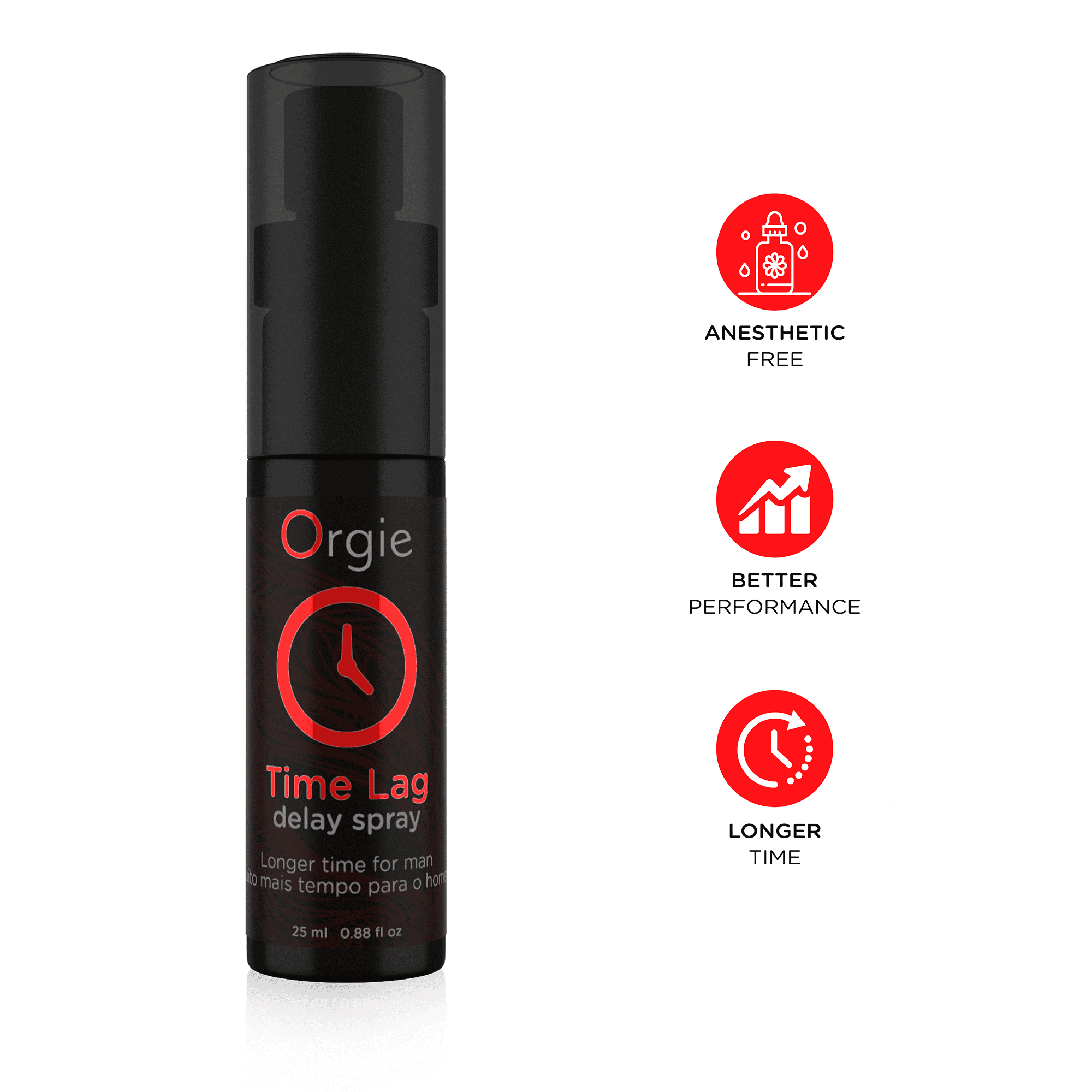Orgie – Time Lag  Delay Spray